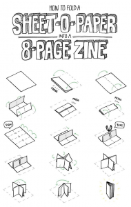 visual depiction of folding an 8-page minizine
