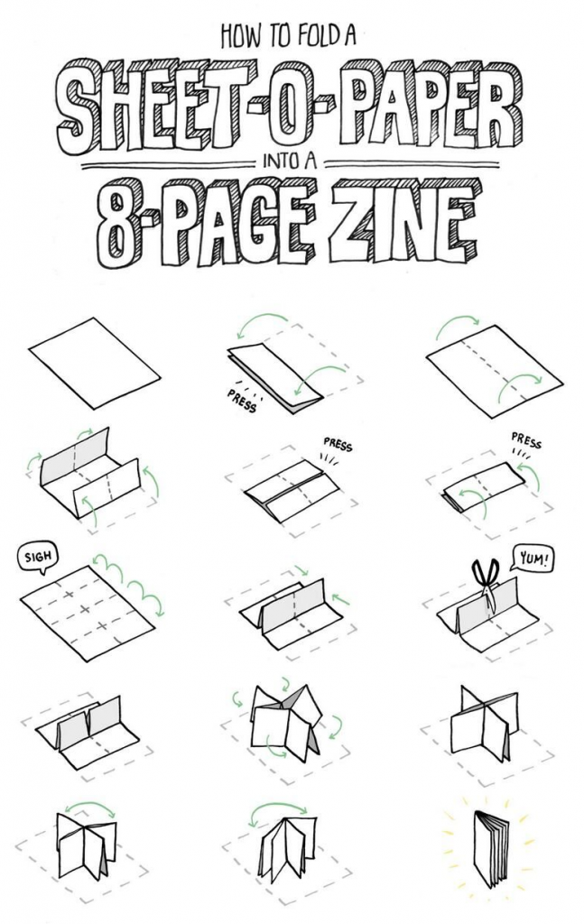 visual depiction of folding an 8-page minizine